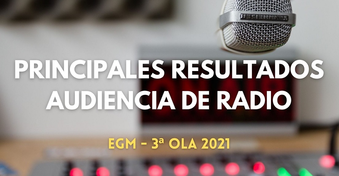 Audiencia-radio-EGM-3a-OLA-2021