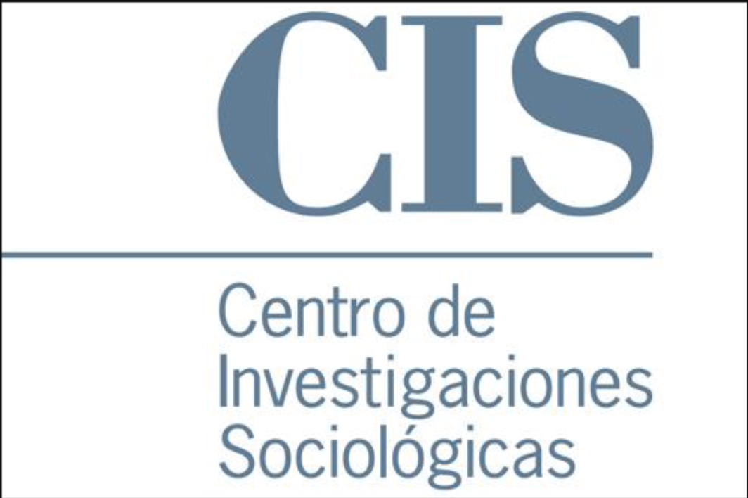 Centro Investigaciones Sociológicas